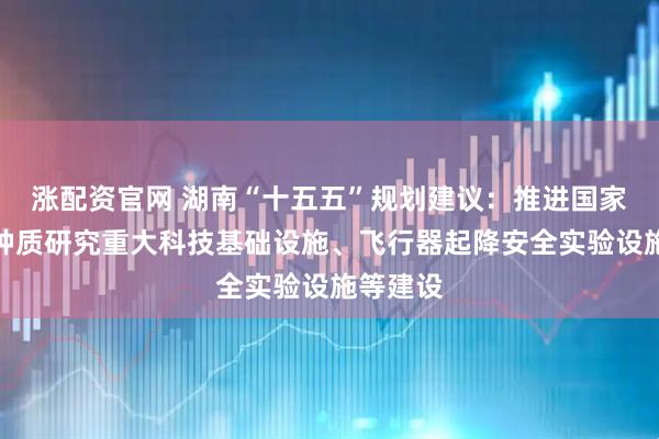 涨配资官网 湖南“十五五”规划建议:推进国家中药材种质研究重大科技基础设施、飞行器起降安全实验设施等建设